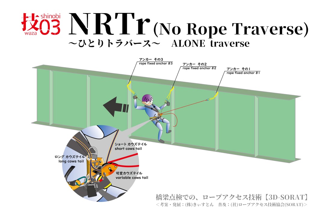 NRTr 画像拡大