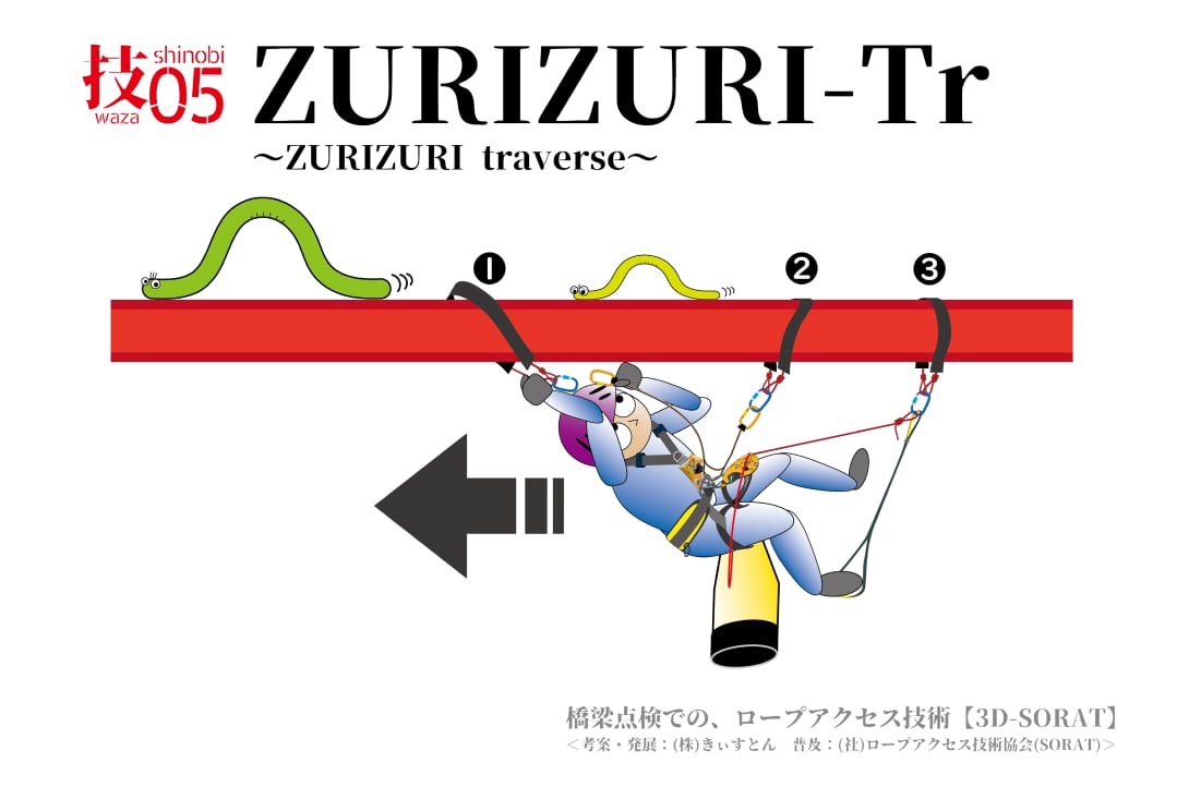 ZURIZURI-Tr 画像拡大